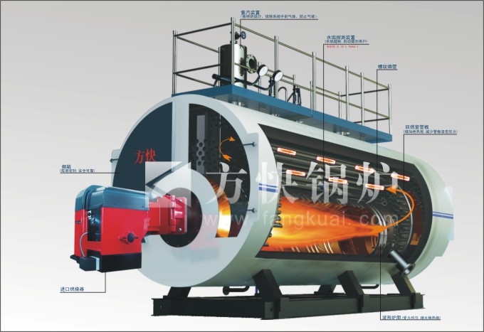 方(fāng)快(kuài)燃氣承壓(yā)熱水(shuǐ)鍋爐內部圖(tú) 香蕉视频91燃氣承壓熱水鍋爐內部圖