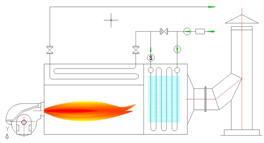香蕉视频91冷凝式（shì）燃氣真空熱（rè）水鍋爐係統圖
