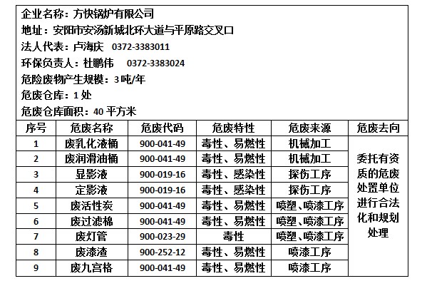 信息(xī)公示.jpg 信息公示.jpg