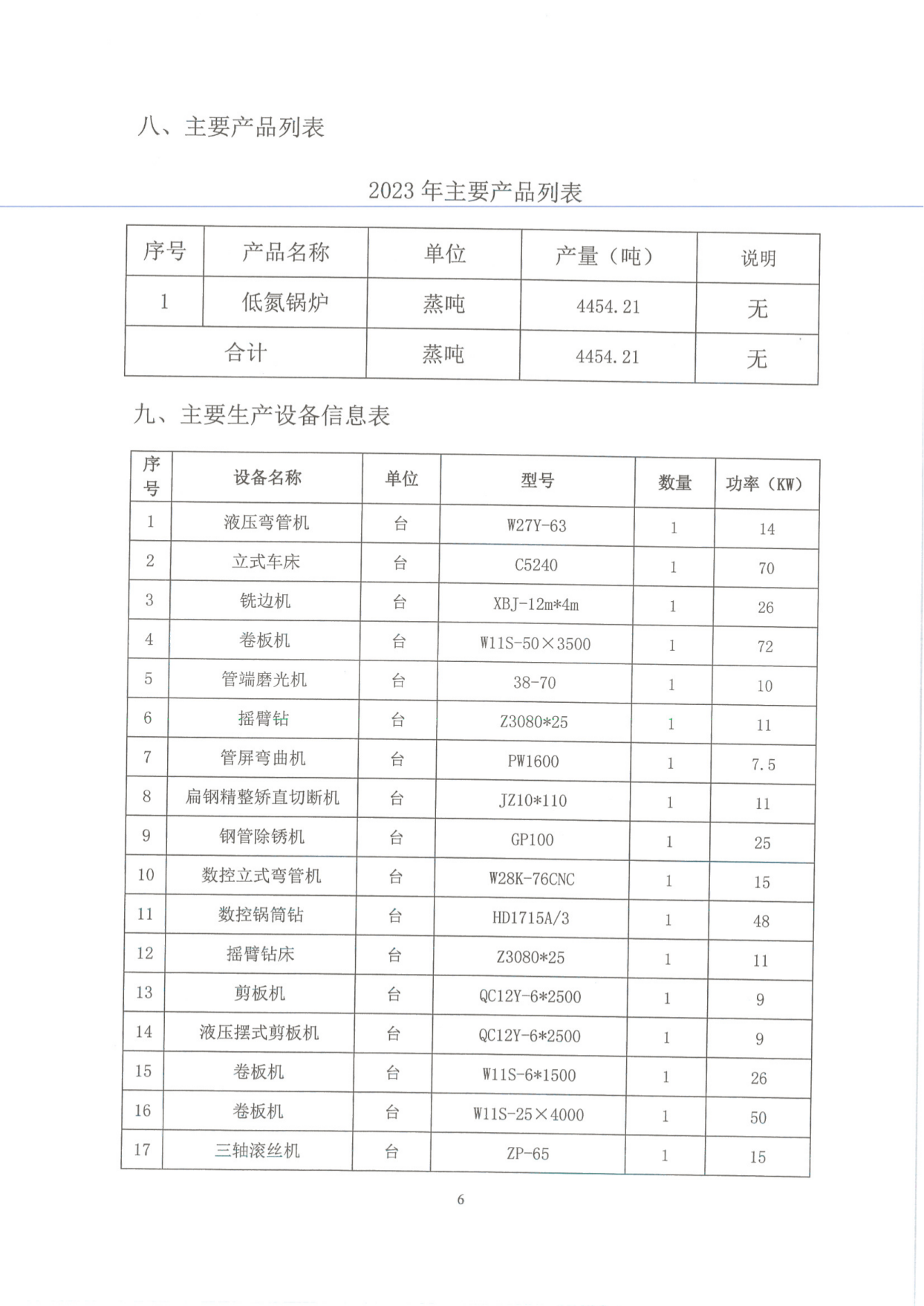工業企業溫室氣體排放（fàng）報告_05.png
