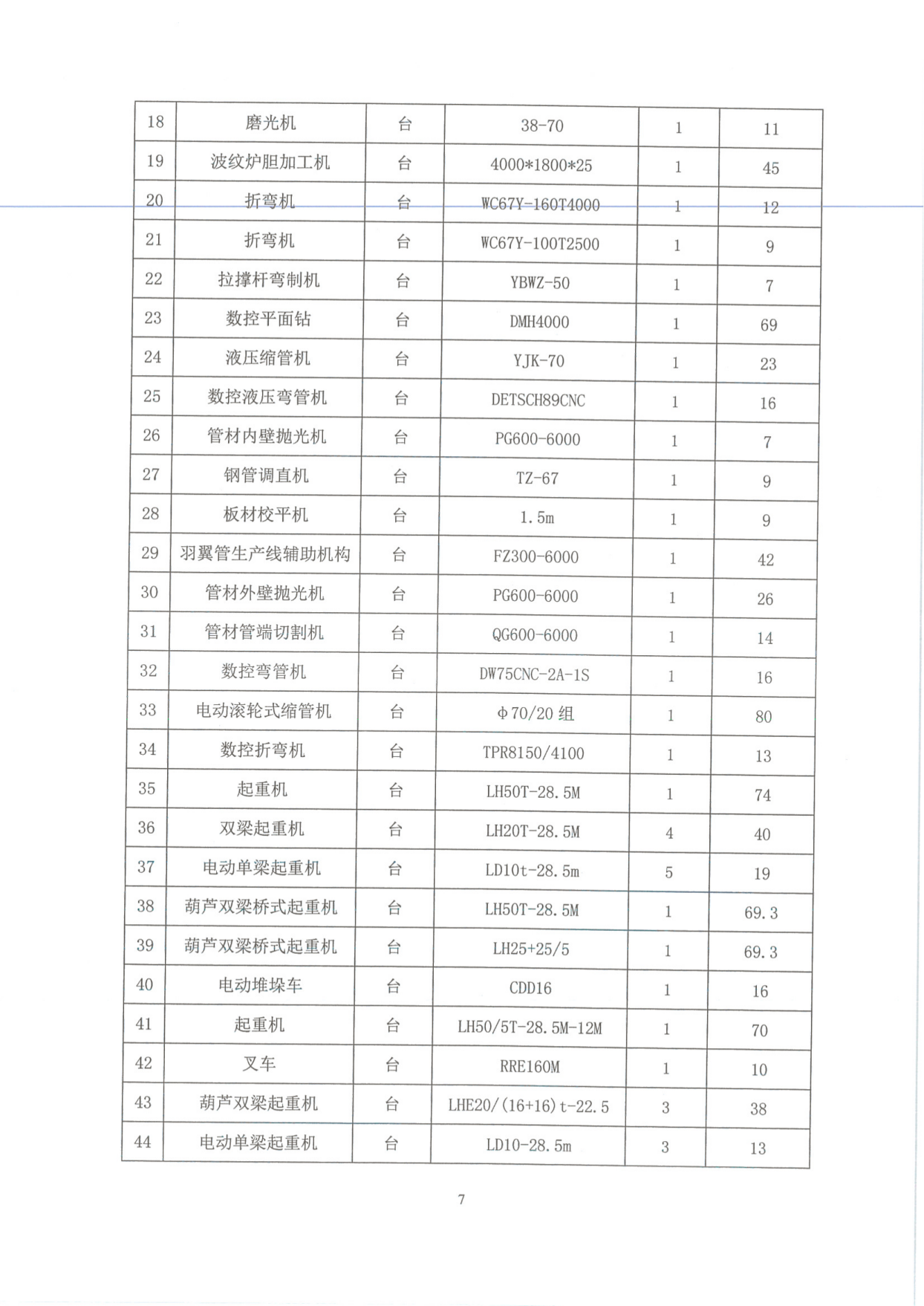 工業企業溫室氣體（tǐ）排放報告_06.png