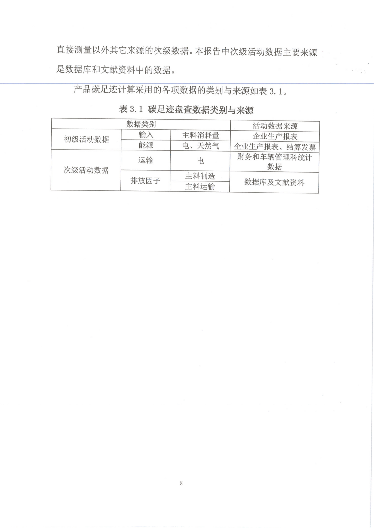 碳（tàn）足跡報（bào）告_08.png