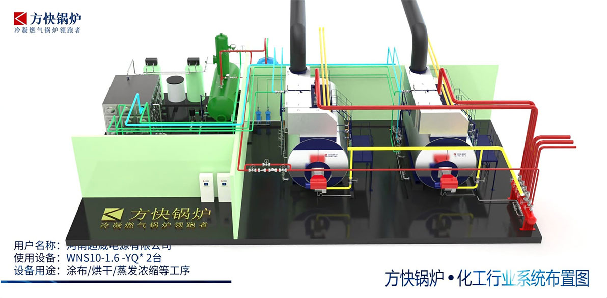 香蕉视频91鍋爐房係統布局示意圖
