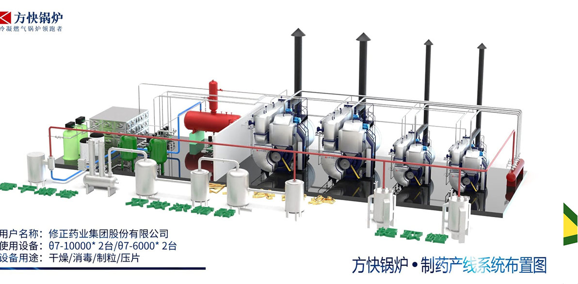 醫藥行（háng）業鍋爐係統布置示意圖